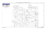 Preview for 68 page of Skyjack SJIII Compact 3215 Maintenance & Parts Manual