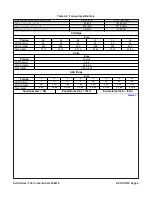 Preview for 84 page of Skyjack SJIII Compact 3215 Maintenance & Parts Manual