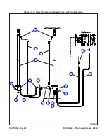 Preview for 111 page of Skyjack SJIII Compact 3215 Maintenance & Parts Manual