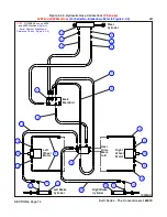 Preview for 157 page of Skyjack SJIII Compact 3215 Maintenance & Parts Manual