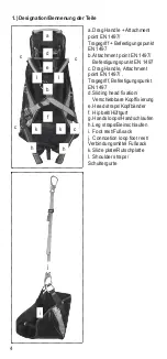 Preview for 4 page of SKYLOTEC CONREST Instructions For Use Manual