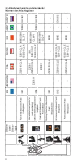 Preview for 6 page of SKYLOTEC G-1131-XS/M Instructions For Use Manual