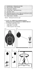 Preview for 5 page of SKYLOTEC GORDON HSG-020 Instructions For Use Manual