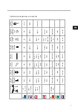 Preview for 75 page of SKYLOTEC MILAN 2.0 Instructions For Use Manual