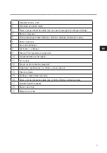 Preview for 135 page of SKYLOTEC MILAN 2.0 Instructions For Use Manual