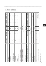 Preview for 177 page of SKYLOTEC MILAN 2.0 Instructions For Use Manual