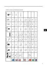 Preview for 207 page of SKYLOTEC MILAN 2.0 Instructions For Use Manual