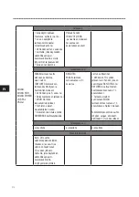 Preview for 216 page of SKYLOTEC MILAN 2.0 Instructions For Use Manual