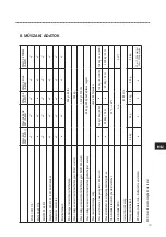 Preview for 331 page of SKYLOTEC MILAN 2.0 Instructions For Use Manual