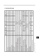 Preview for 375 page of SKYLOTEC MILAN 2.0 Instructions For Use Manual