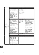 Preview for 480 page of SKYLOTEC MILAN 2.0 Instructions For Use Manual