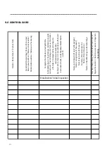 Preview for 510 page of SKYLOTEC MILAN 2.0 Instructions For Use Manual