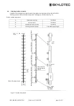 Preview for 15 page of SKYLOTEC Skytac Instructions For Use Manual