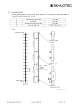 Preview for 312 page of SKYLOTEC Skytac Instructions For Use Manual