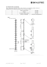 Preview for 459 page of SKYLOTEC Skytac Instructions For Use Manual