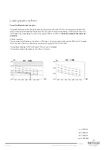 Preview for 31 page of SKYLUX Climalux 36179 Mounting Instructions