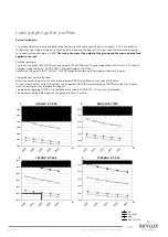 Preview for 33 page of SKYLUX Climalux 36179 Mounting Instructions