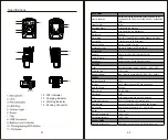 Preview for 2 page of Skynet RED RING User Manual