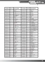 Preview for 35 page of Skyrc Super Rider SR4 Assembly Manual And Parts List