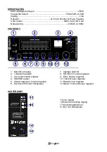 Preview for 6 page of Skytec 170.068 Instruction Manual