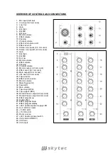 Preview for 5 page of Skytec 172.570 Instruction Manual