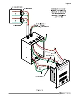 Preview for 15 page of Skytron AURORA LED 5 4000K Installation Instructions Manual