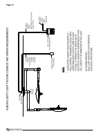 Preview for 20 page of Skytron AURORA LED 5 4000K Installation Instructions Manual