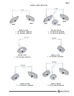 Preview for 34 page of Skytron AURORA LED 5 4000K Installation Instructions Manual