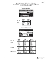 Preview for 98 page of Skytron AURORA LED 5 4000K Installation Instructions Manual