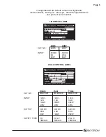 Preview for 145 page of Skytron AURORA LED 5 4000K Installation Instructions Manual