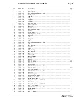 Preview for 167 page of Skytron AURORA LED 5 4000K Installation Instructions Manual