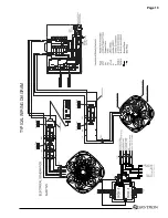 Preview for 191 page of Skytron AURORA LED 5 4000K Installation Instructions Manual