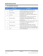 Preview for 15 page of Skytron F-PTB2SKY Instructions For Use Manual