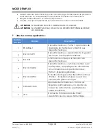 Preview for 44 page of Skytron F-PTB2SKY Instructions For Use Manual