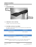 Preview for 53 page of Skytron F-PTB2SKY Instructions For Use Manual