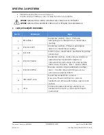 Preview for 144 page of Skytron F-PTB2SKY Instructions For Use Manual