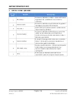 Preview for 186 page of Skytron F-PTB2SKY Instructions For Use Manual