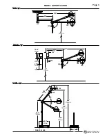 Preview for 5 page of Skytron ST9 Series Operators, Maintenance, Parts