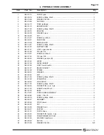 Preview for 21 page of Skytron ST9 Series Operators, Maintenance, Parts