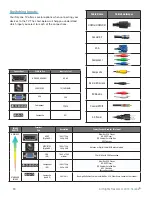 Preview for 16 page of Skyvue NXG-5550 Owner'S Manual