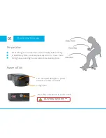 Preview for 2 page of Skywalker SkyboardMini Quick Start Manuals