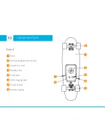 Preview for 11 page of Skywalker SkyboardMini Quick Start Manuals