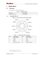 Preview for 19 page of SkyWave IDP-680 Hardware Manual