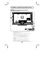 Preview for 8 page of Skyworth 42E66A Instruction Manual