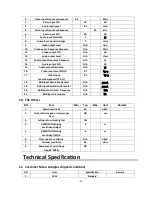 Preview for 6 page of Skyworth 8M17A Service Manual