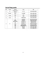 Preview for 15 page of Skyworth 8M17A Service Manual