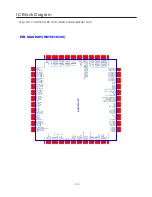 Preview for 13 page of Skyworth 8M26S Service Manual