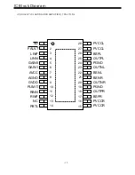 Preview for 17 page of Skyworth 8M26S Service Manual