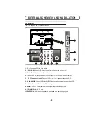 Preview for 30 page of Skyworth 8M26S Service Manual