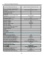 Preview for 10 page of Skyworth 8M29B Service Manual